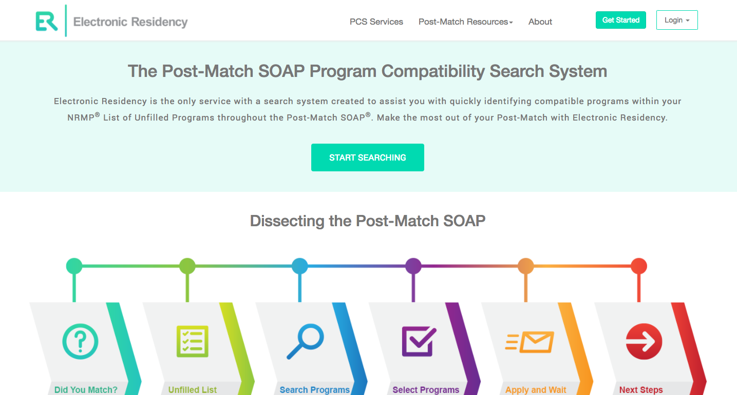 The Post Match SOAP Program Compatibility Search System